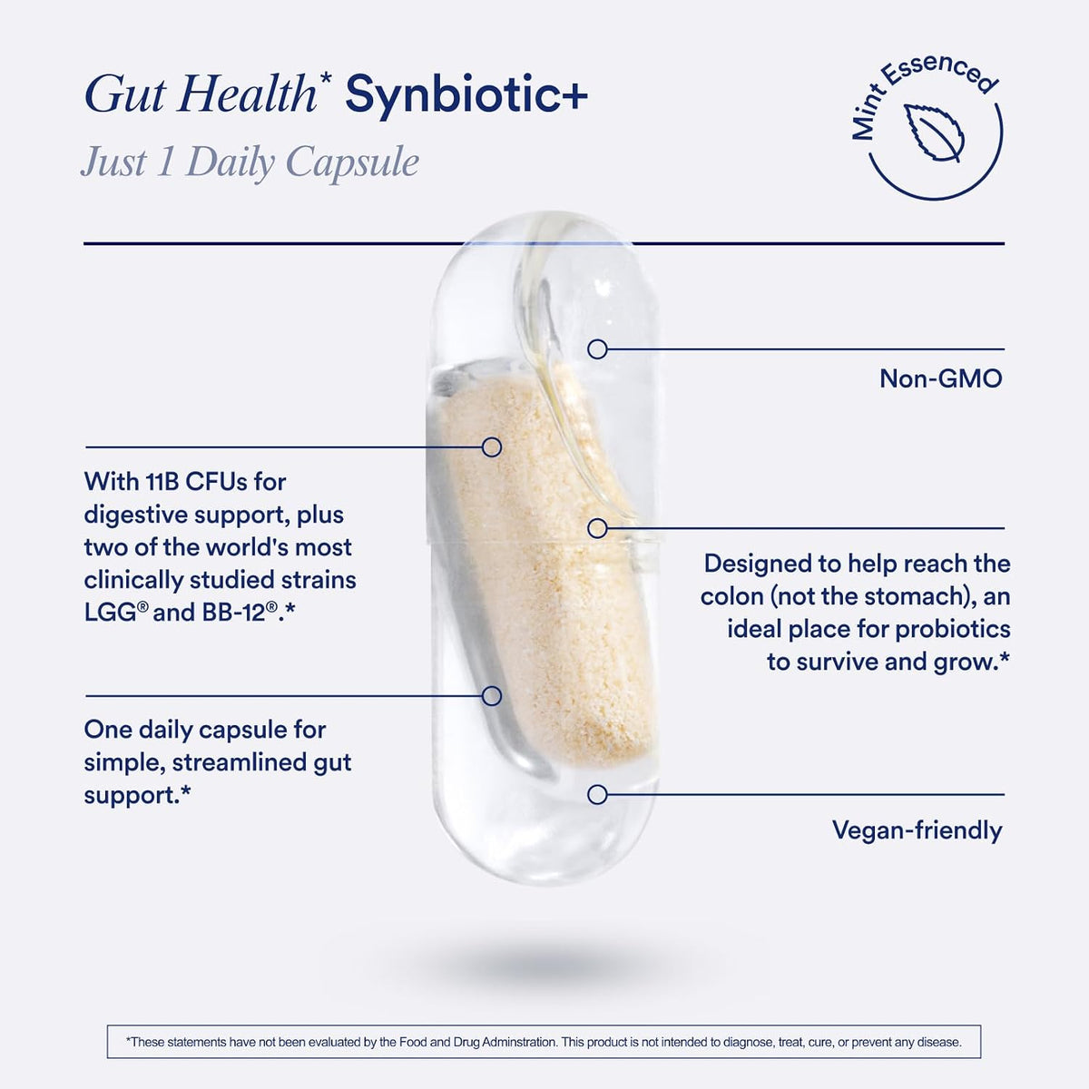 Synbiotic+