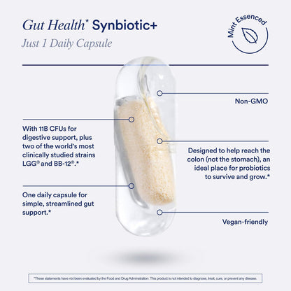 Synbiotic+