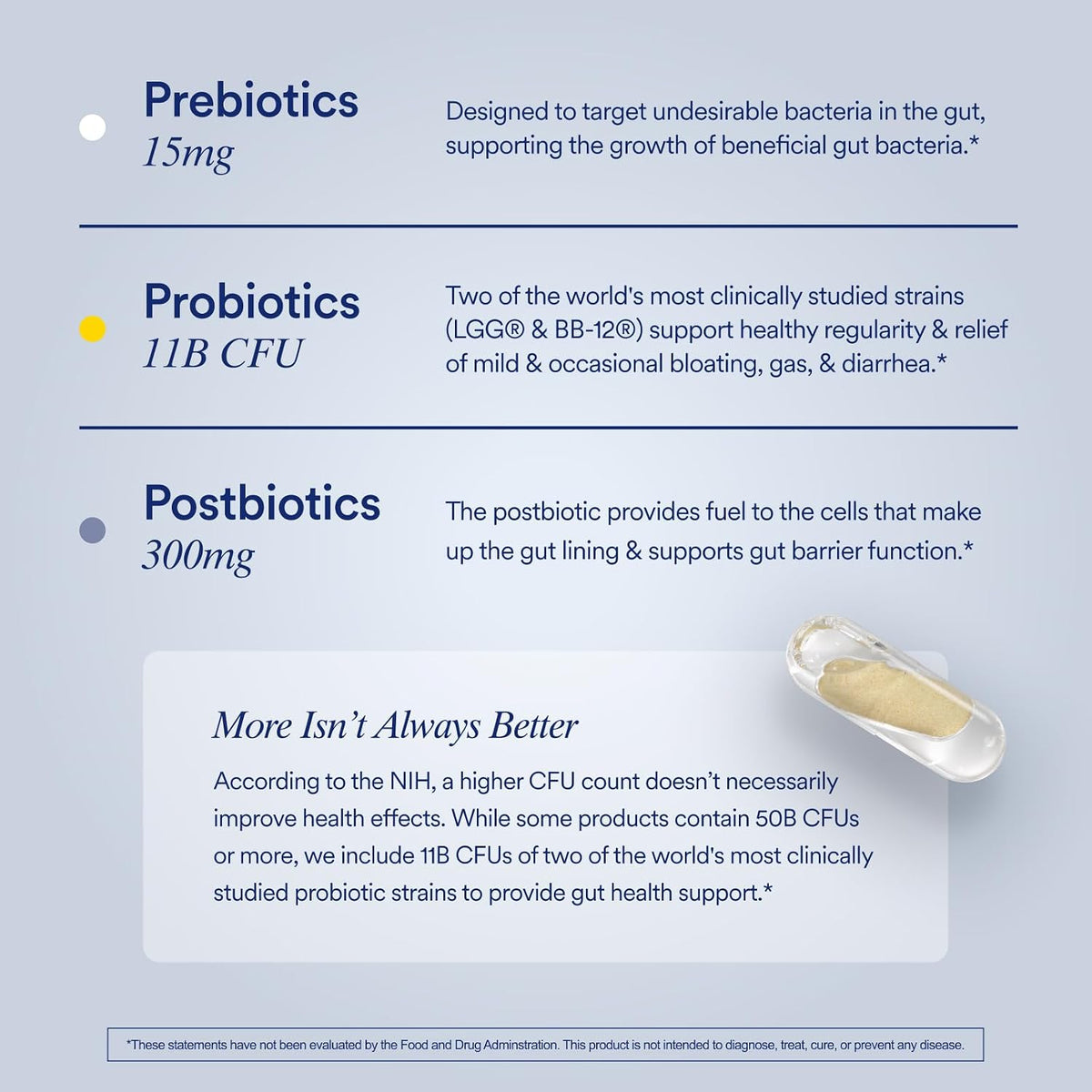 Synbiotic+